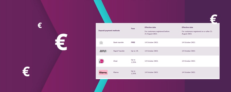 Financiële zaken van een Skrill account, zoals jaarlijkse kosten