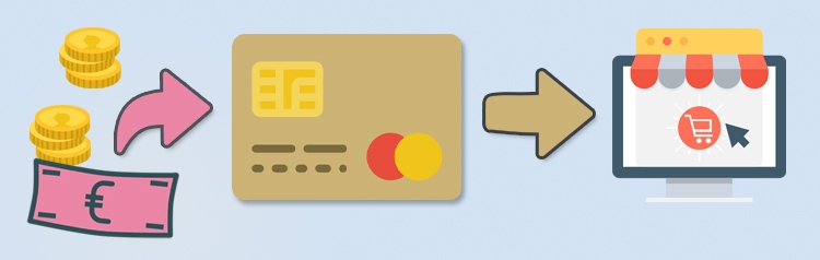 Wat is een prepaid creditcard?